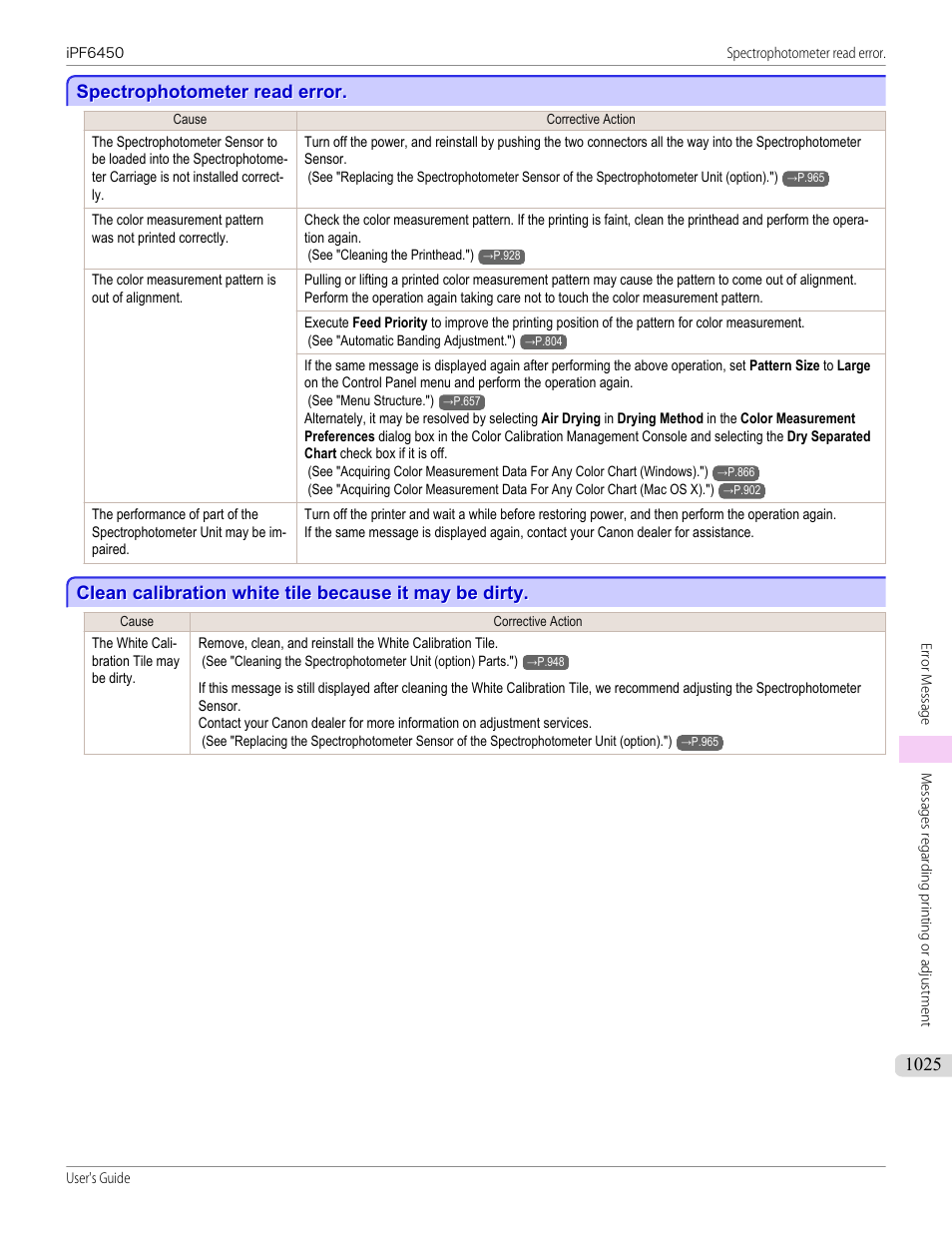 Spectrophotometer read error, Spectrophotometer read error 5 | Canon imagePROGRAF iPF6450 User Manual | Page 1025 / 1066