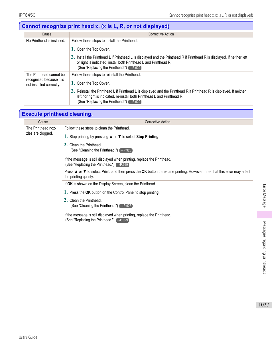 Execute printhead cleaning, Execute printhead cleaning 7 | Canon imagePROGRAF iPF6450 User Manual | Page 1027 / 1066
