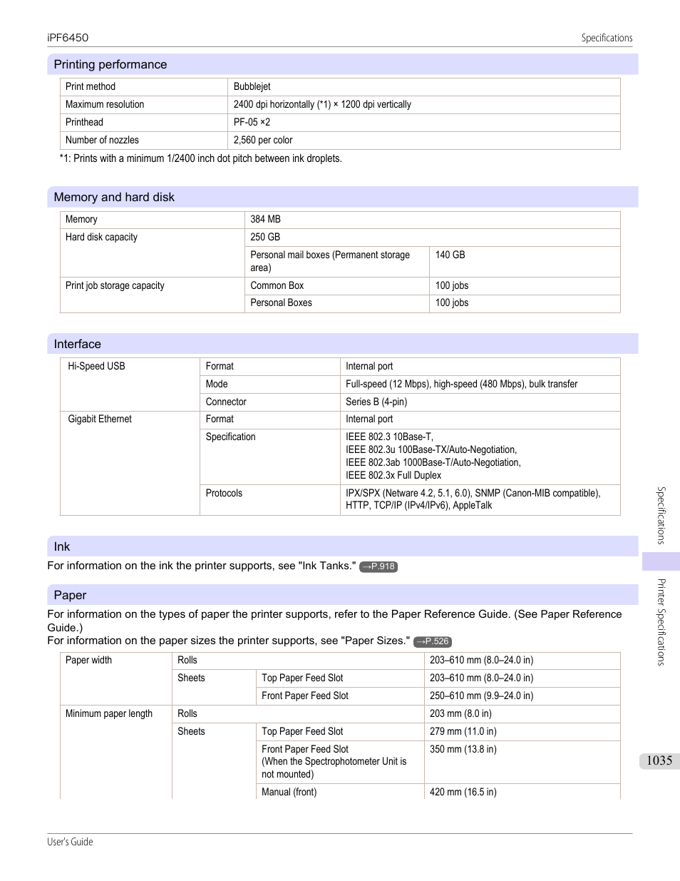 Canon imagePROGRAF iPF6450 User Manual | Page 1035 / 1066