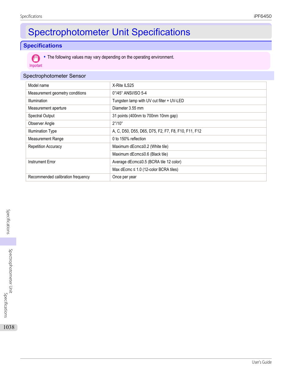 Spectrophotometer unit specifications, Specifications, Specifications 8 | Spectrophotometer unit specifications 8 | Canon imagePROGRAF iPF6450 User Manual | Page 1038 / 1066