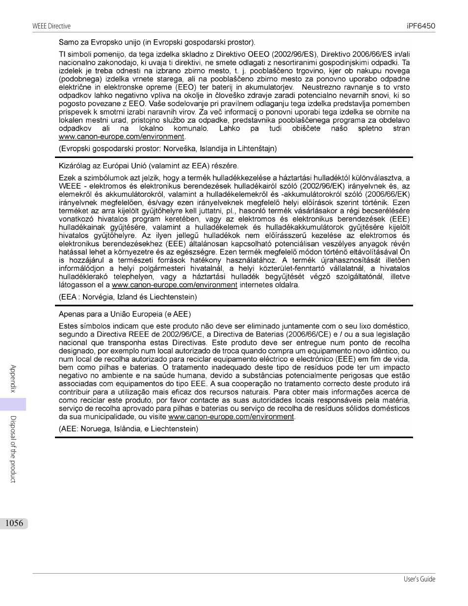 Canon imagePROGRAF iPF6450 User Manual | Page 1056 / 1066