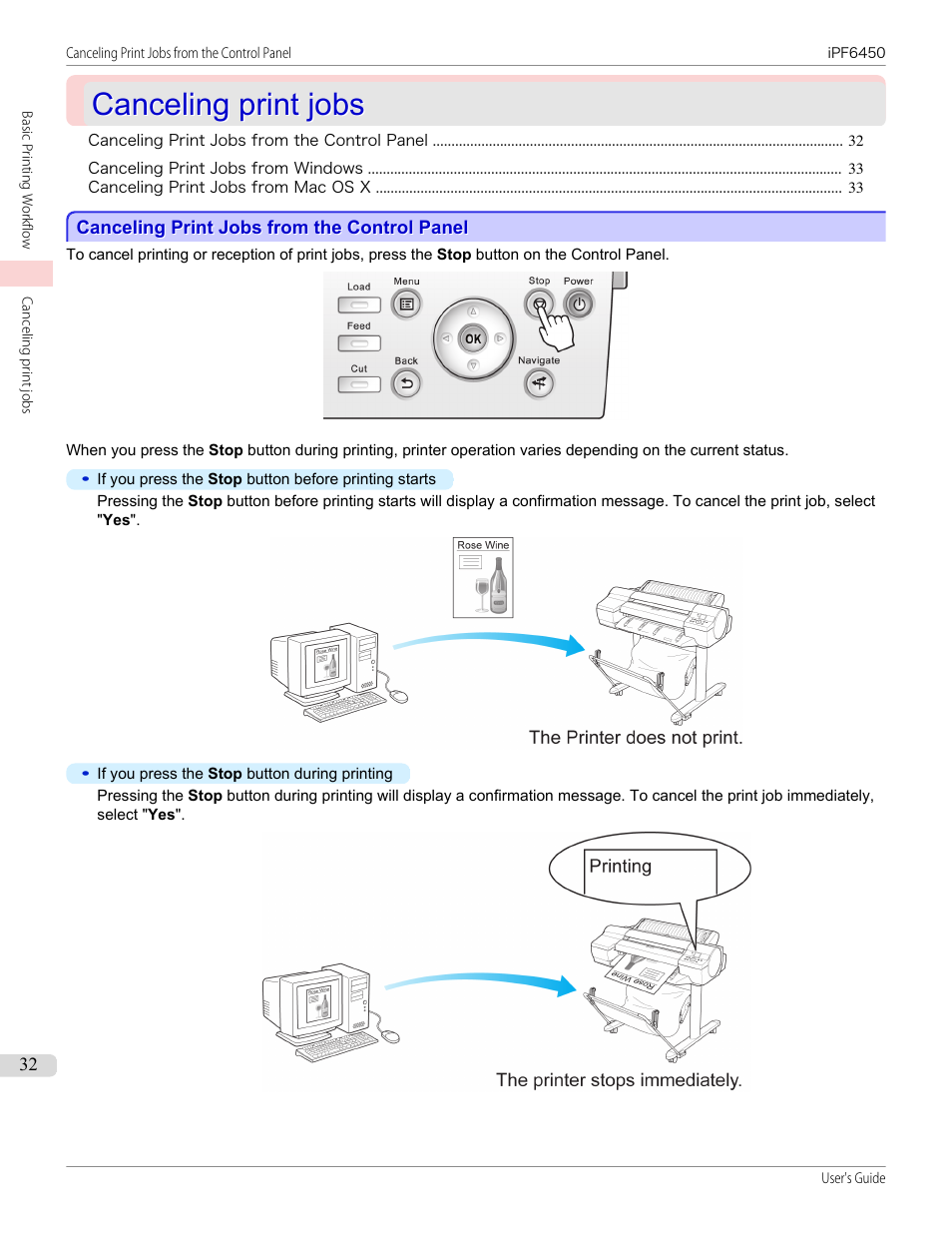 Canceling print jobs, Canceling print jobs from the control panel | Canon imagePROGRAF iPF6450 User Manual | Page 32 / 1066