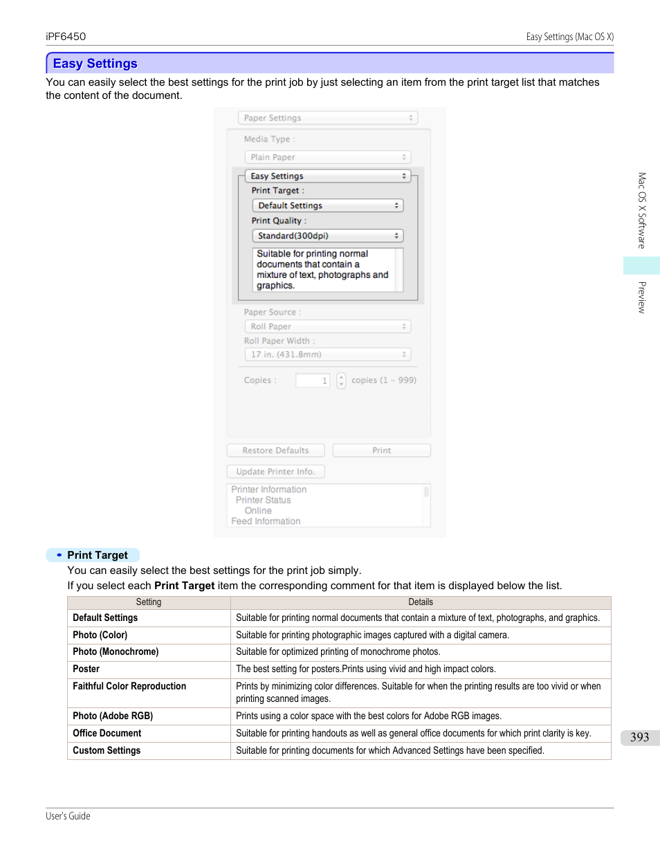 Easy settings, P.393 | Canon imagePROGRAF iPF6450 User Manual | Page 393 / 1066