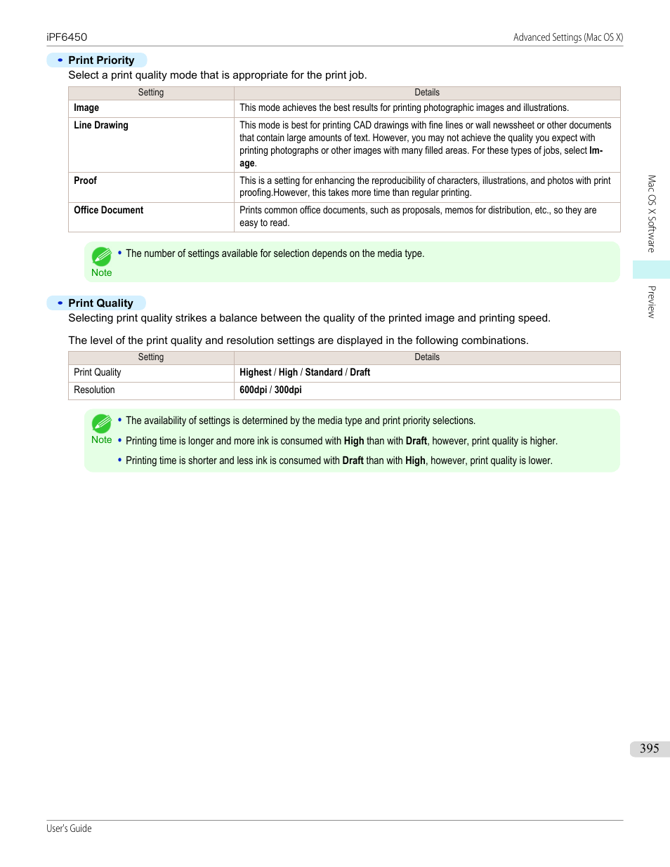 Canon imagePROGRAF iPF6450 User Manual | Page 395 / 1066