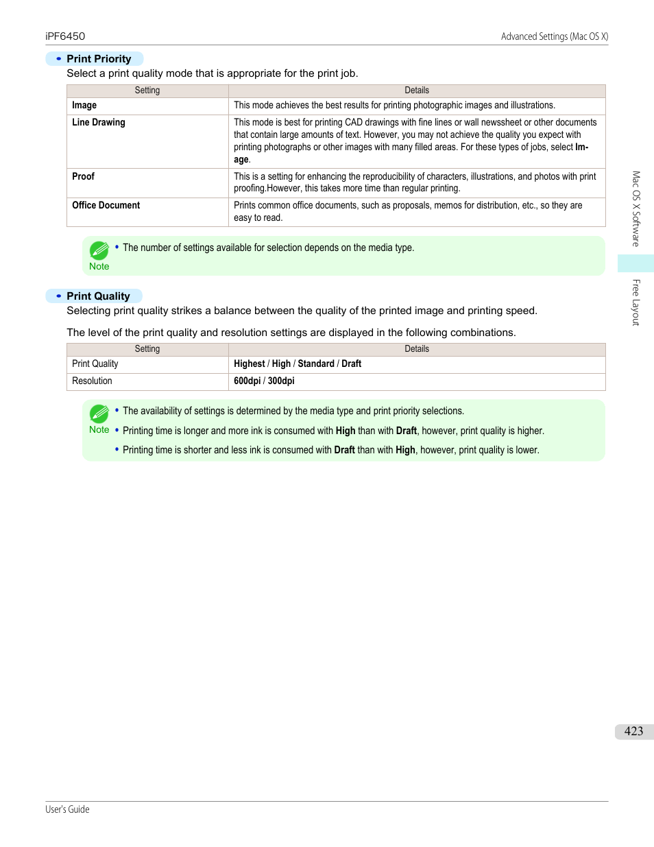 Canon imagePROGRAF iPF6450 User Manual | Page 423 / 1066