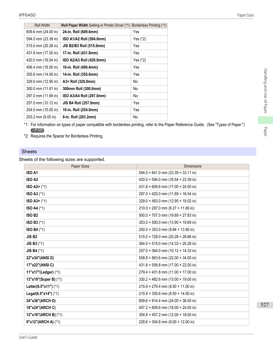 Canon imagePROGRAF iPF6450 User Manual | Page 527 / 1066