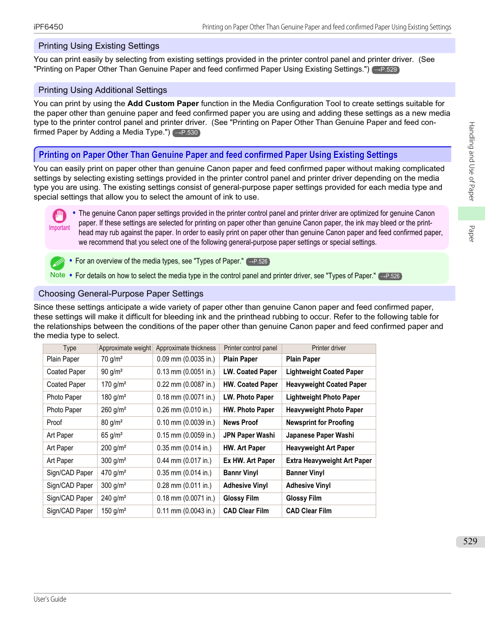 Canon imagePROGRAF iPF6450 User Manual | Page 529 / 1066