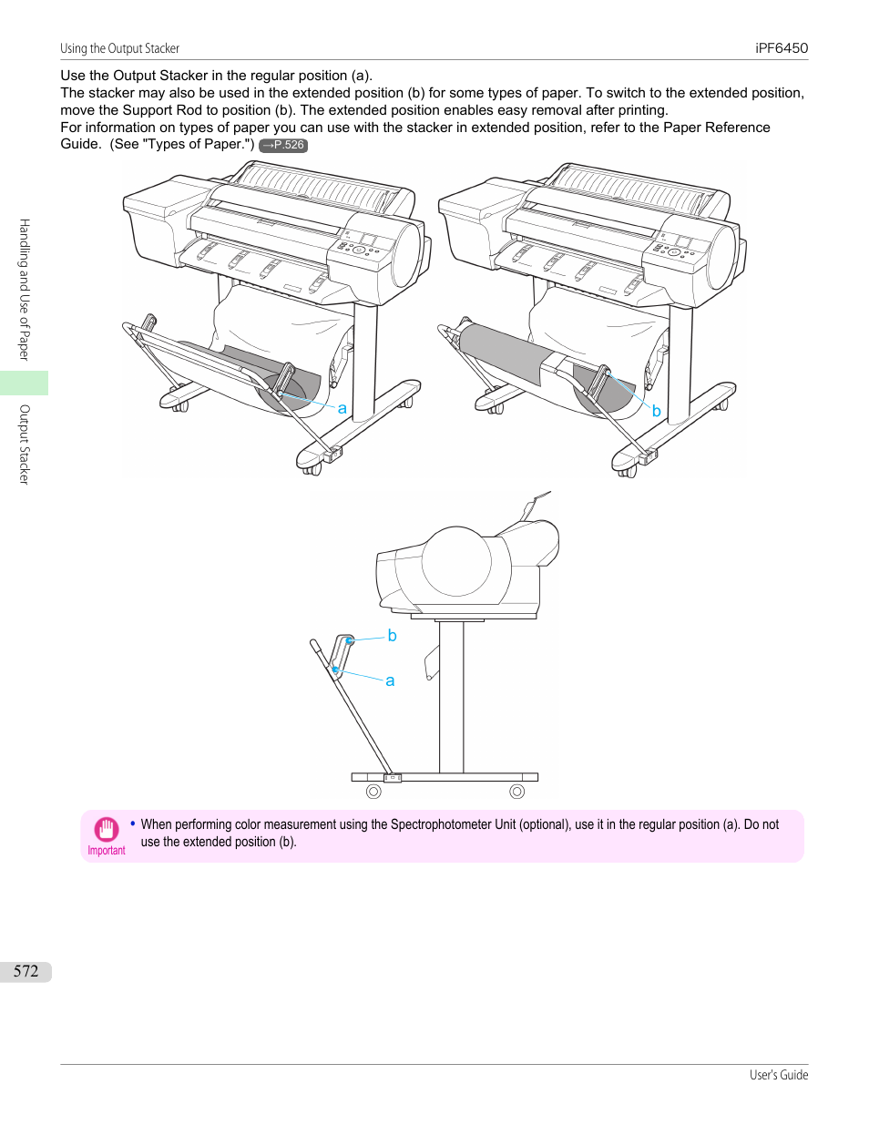 Canon imagePROGRAF iPF6450 User Manual | Page 572 / 1066