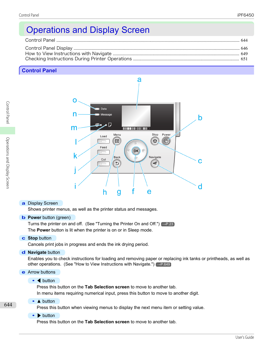 Operations and display screen, Control panel | Canon imagePROGRAF iPF6450 User Manual | Page 644 / 1066