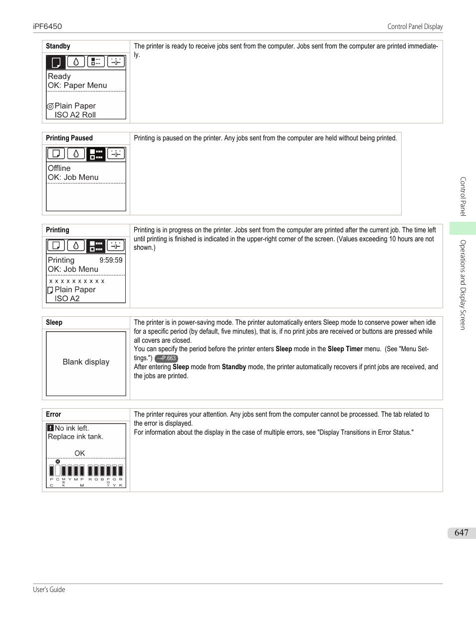 Canon imagePROGRAF iPF6450 User Manual | Page 647 / 1066