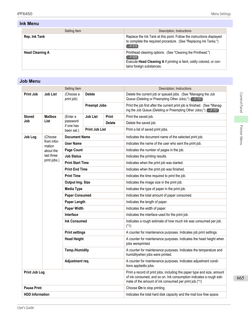 Ink menu, The same ink menu, Job menu | The same job menu | Canon imagePROGRAF iPF6450 User Manual | Page 665 / 1066