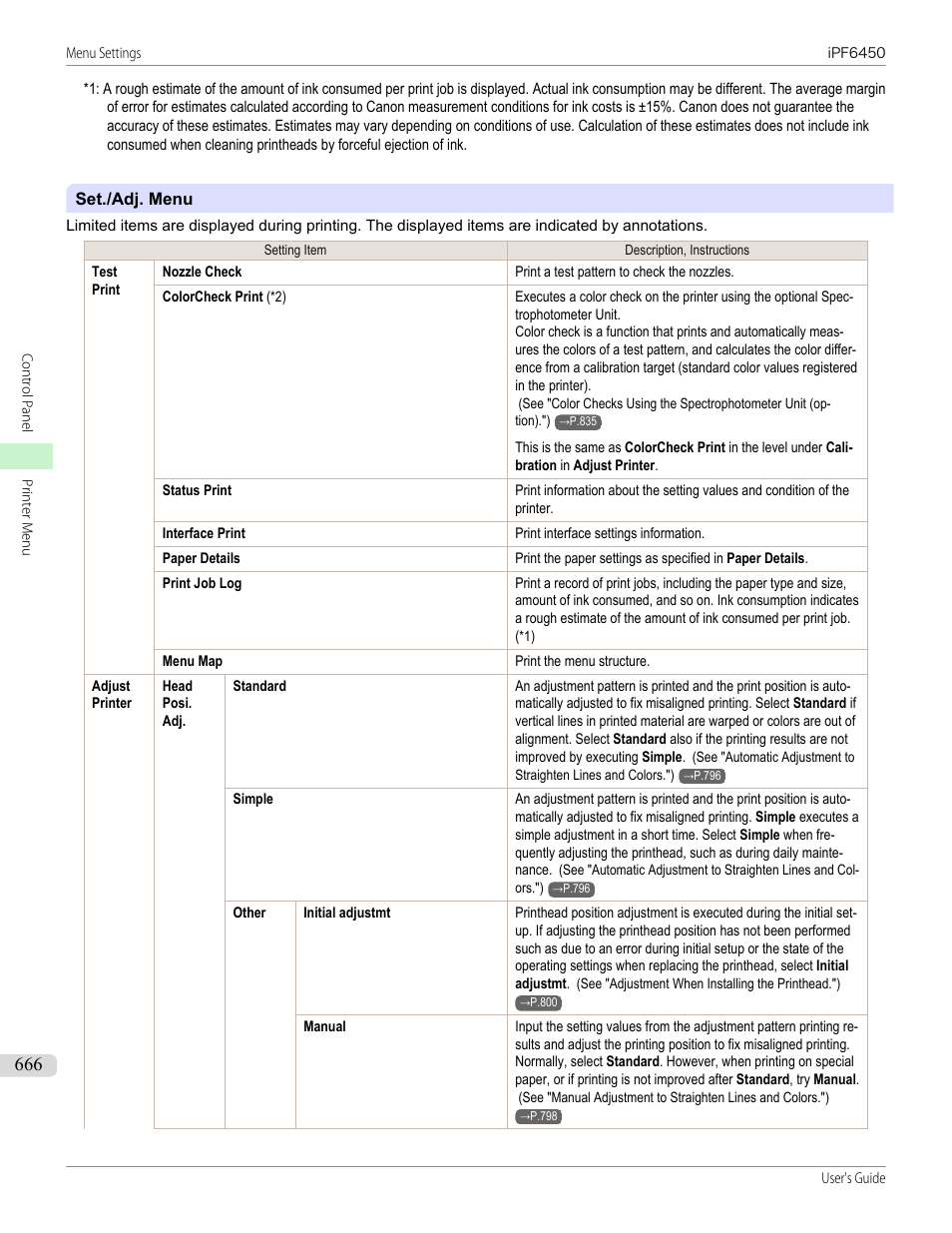 Set./adj. menu | Canon imagePROGRAF iPF6450 User Manual | Page 666 / 1066