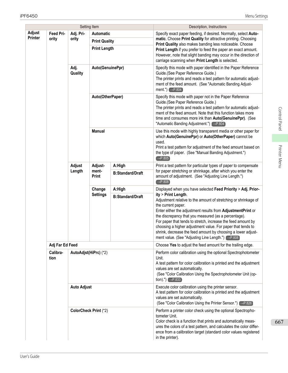 Canon imagePROGRAF iPF6450 User Manual | Page 667 / 1066