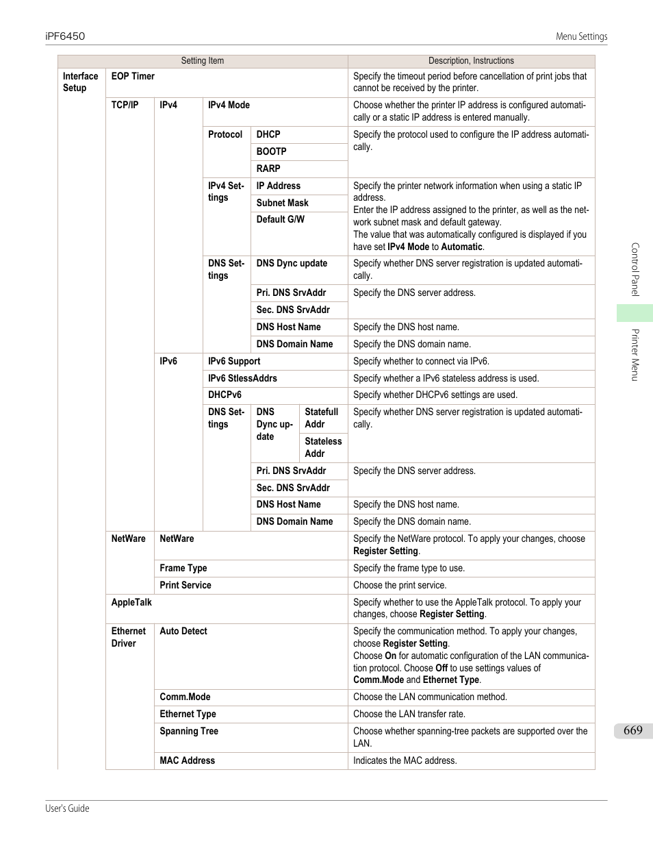 Canon imagePROGRAF iPF6450 User Manual | Page 669 / 1066