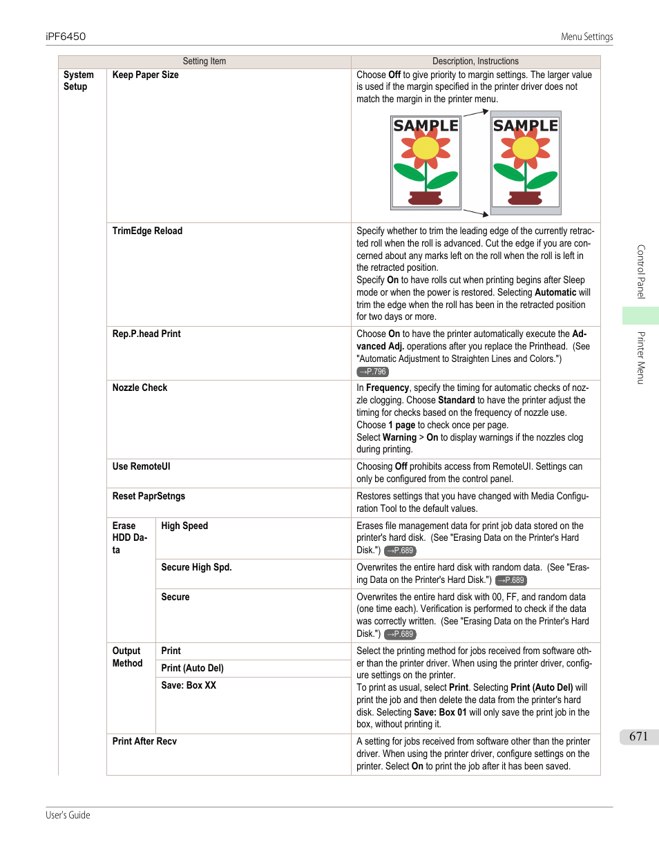 Canon imagePROGRAF iPF6450 User Manual | Page 671 / 1066