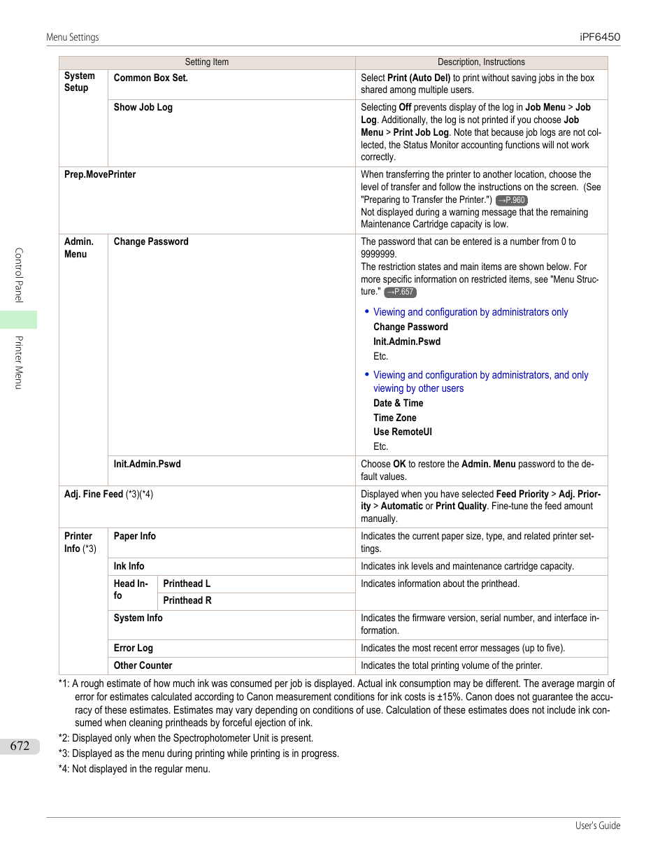 Canon imagePROGRAF iPF6450 User Manual | Page 672 / 1066
