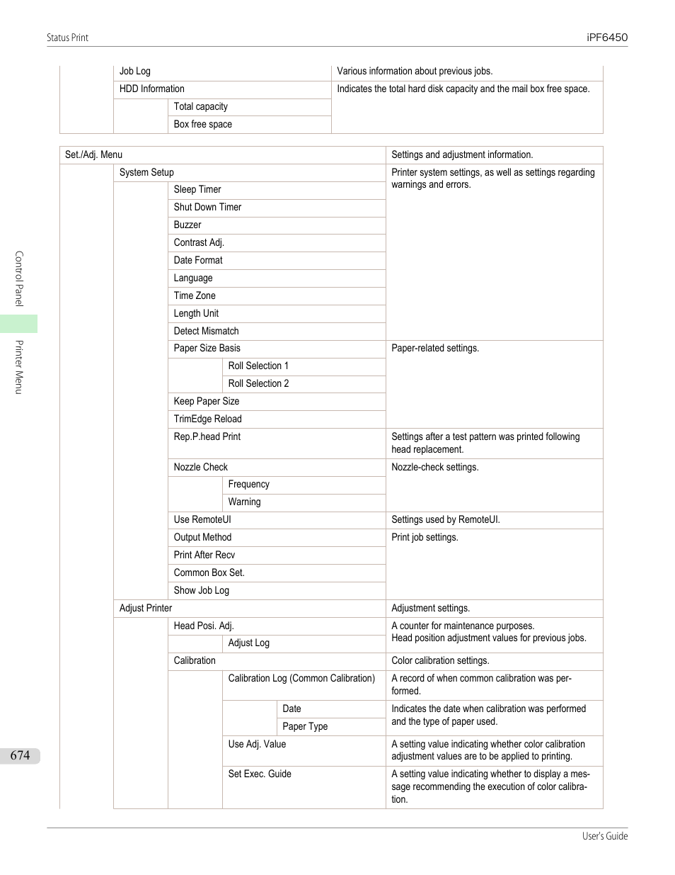 Canon imagePROGRAF iPF6450 User Manual | Page 674 / 1066