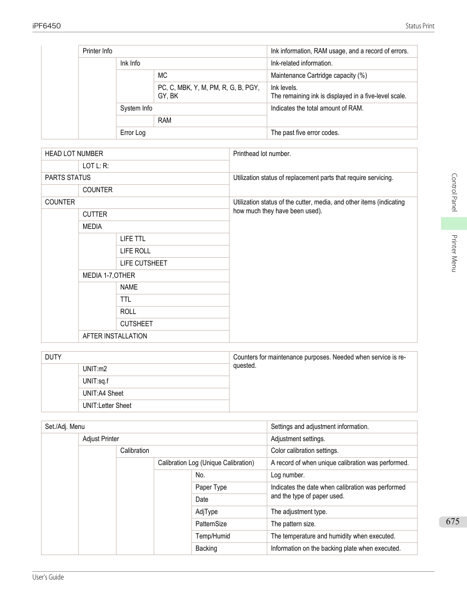 Canon imagePROGRAF iPF6450 User Manual | Page 675 / 1066