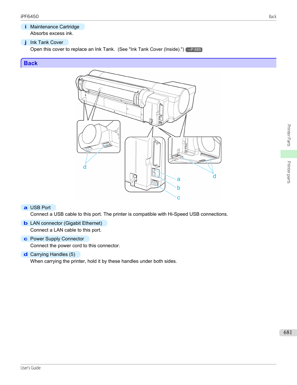 Back | Canon imagePROGRAF iPF6450 User Manual | Page 681 / 1066