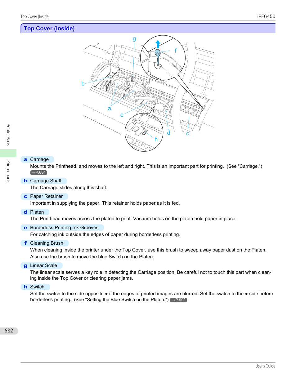 Top cover (inside), P.682 | Canon imagePROGRAF iPF6450 User Manual | Page 682 / 1066