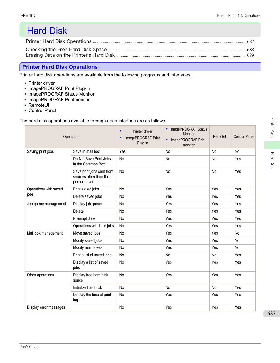 Hard disk, Printer hard disk operations | Canon imagePROGRAF iPF6450 User Manual | Page 687 / 1066