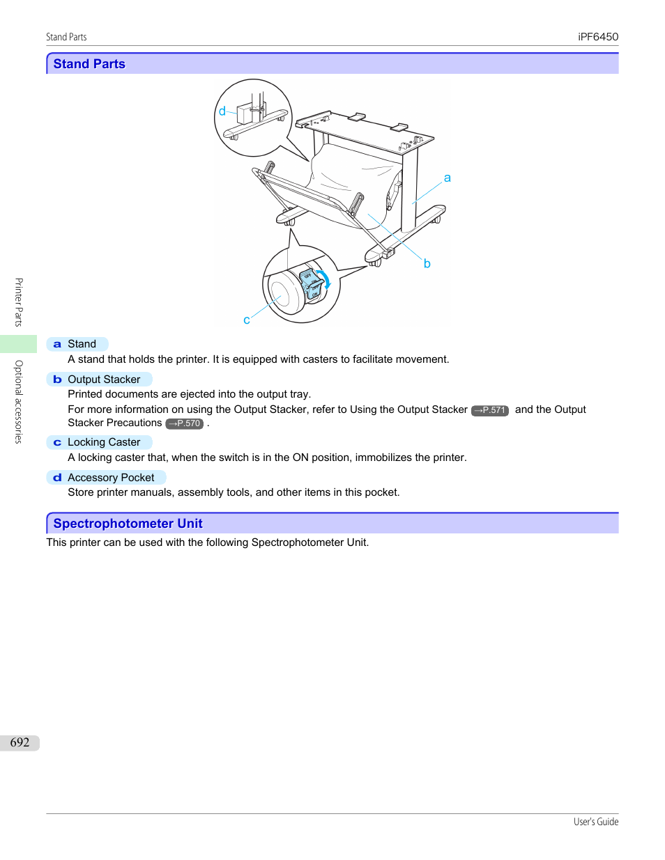 Stand parts, Spectrophotometer unit, Stand parts spectrophotometer unit | P.692 | Canon imagePROGRAF iPF6450 User Manual | Page 692 / 1066