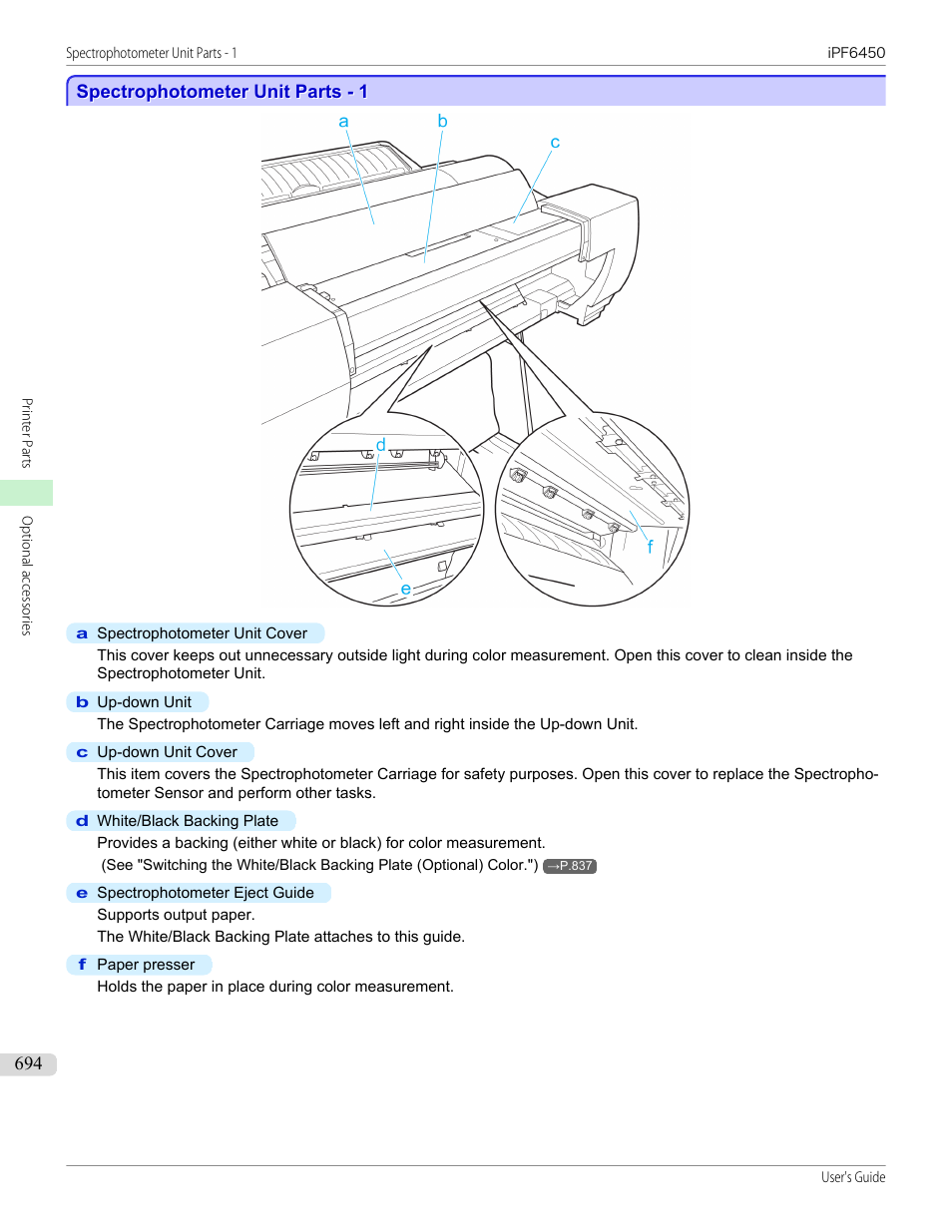 Spectrophotometer unit parts - 1, P.694 | Canon imagePROGRAF iPF6450 User Manual | Page 694 / 1066