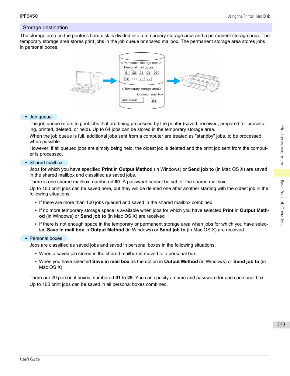 Canon imagePROGRAF iPF6450 User Manual | Page 753 / 1066