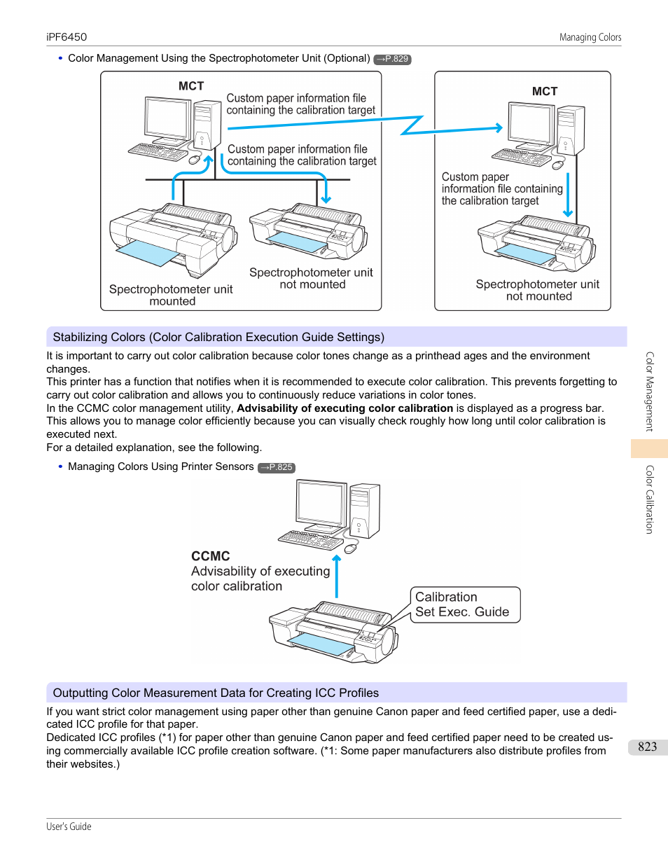 P.823 | Canon imagePROGRAF iPF6450 User Manual | Page 823 / 1066