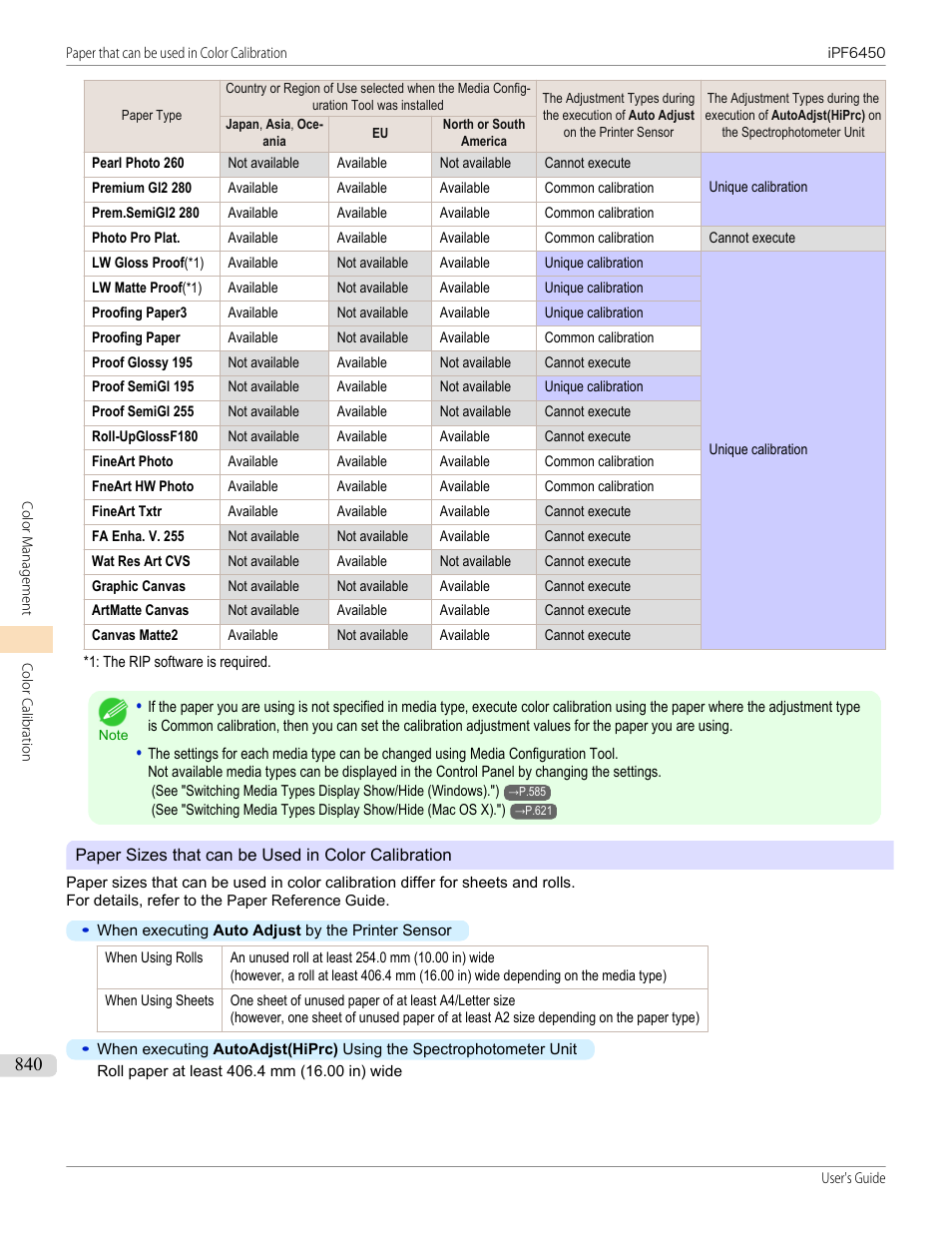 Canon imagePROGRAF iPF6450 User Manual | Page 840 / 1066