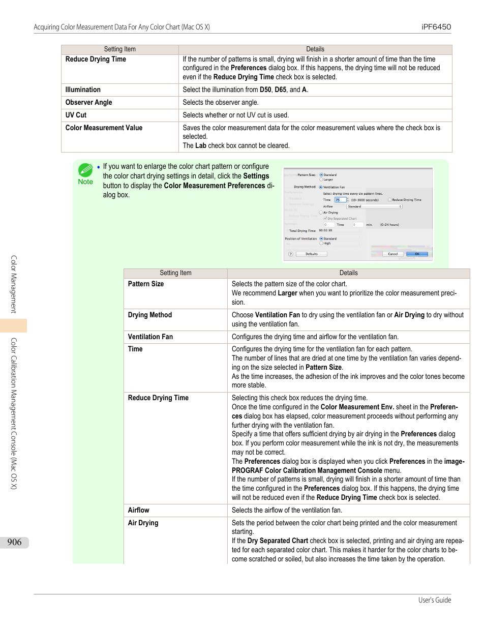 Canon imagePROGRAF iPF6450 User Manual | Page 906 / 1066
