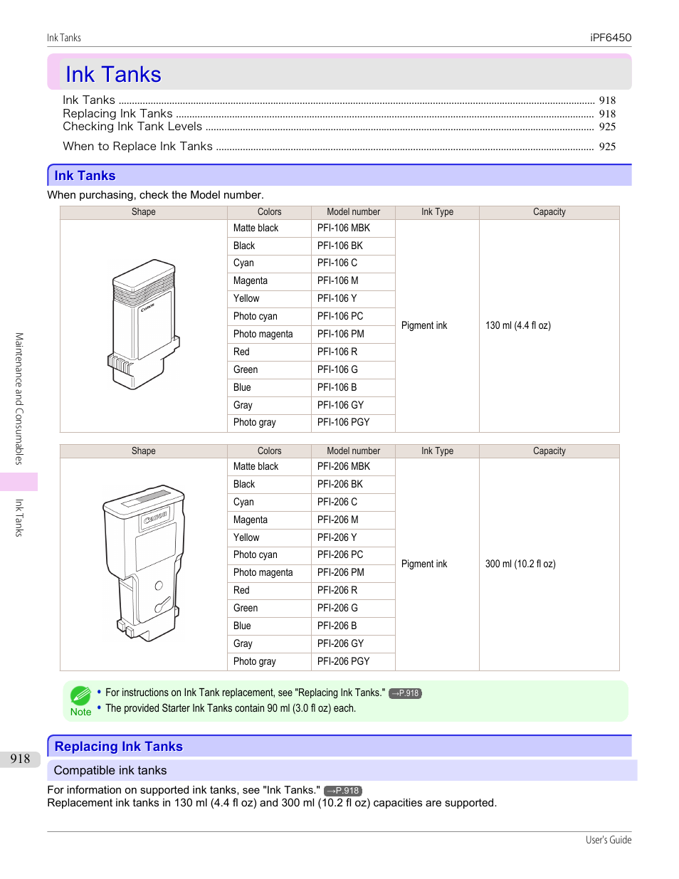 Ink tanks, Replacing ink tanks, Ink tanks replacing ink tanks | See "replacing ink tanks, P.918 | Canon imagePROGRAF iPF6450 User Manual | Page 918 / 1066