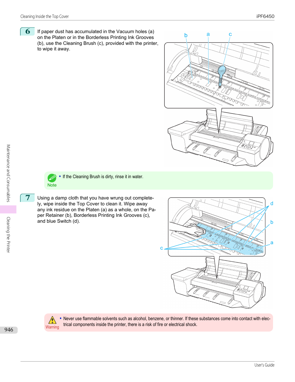 Canon imagePROGRAF iPF6450 User Manual | Page 946 / 1066