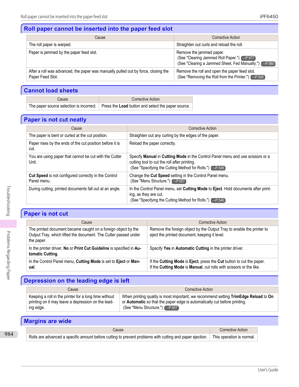 Cannot load sheets, Paper is not cut neatly, Paper is not cut | Depression on the leading edge is left, Margins are wide, Cannot load sheets paper is not cut neatly | Canon imagePROGRAF iPF6450 User Manual | Page 984 / 1066