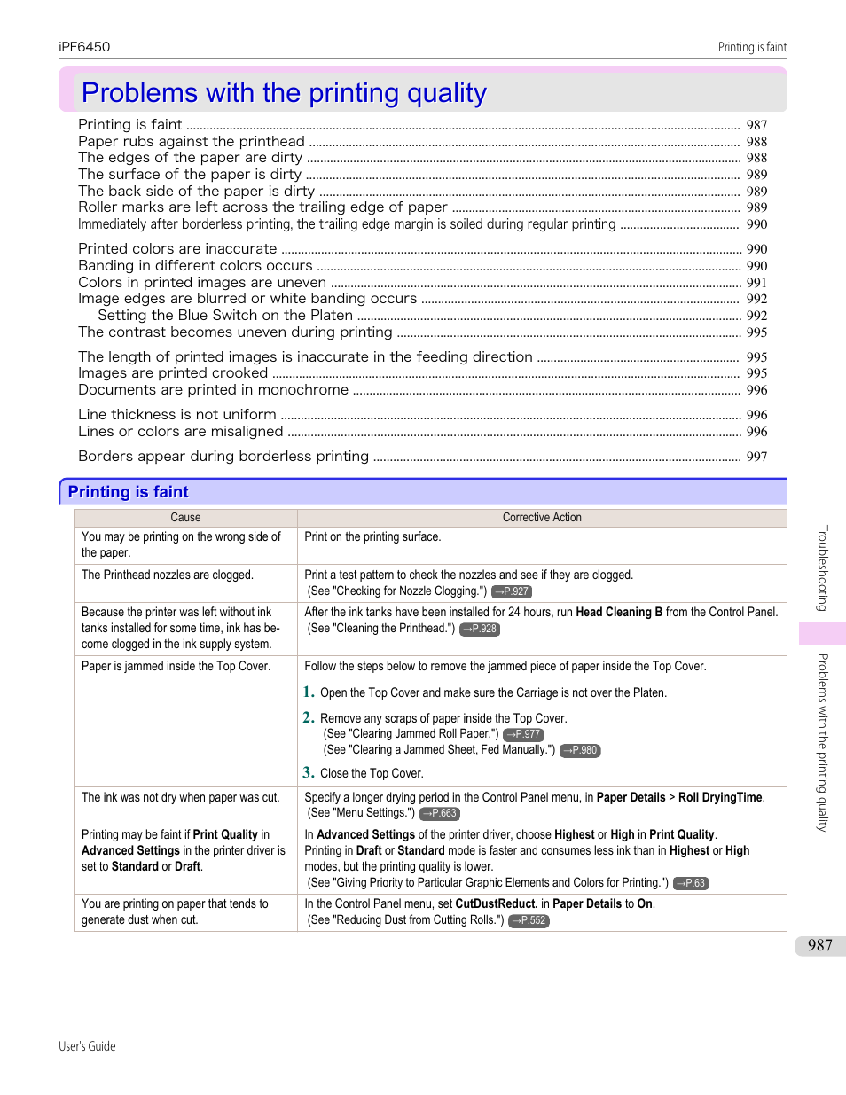 Problems with the printing quality, Printing is faint, P.987 | Canon imagePROGRAF iPF6450 User Manual | Page 987 / 1066