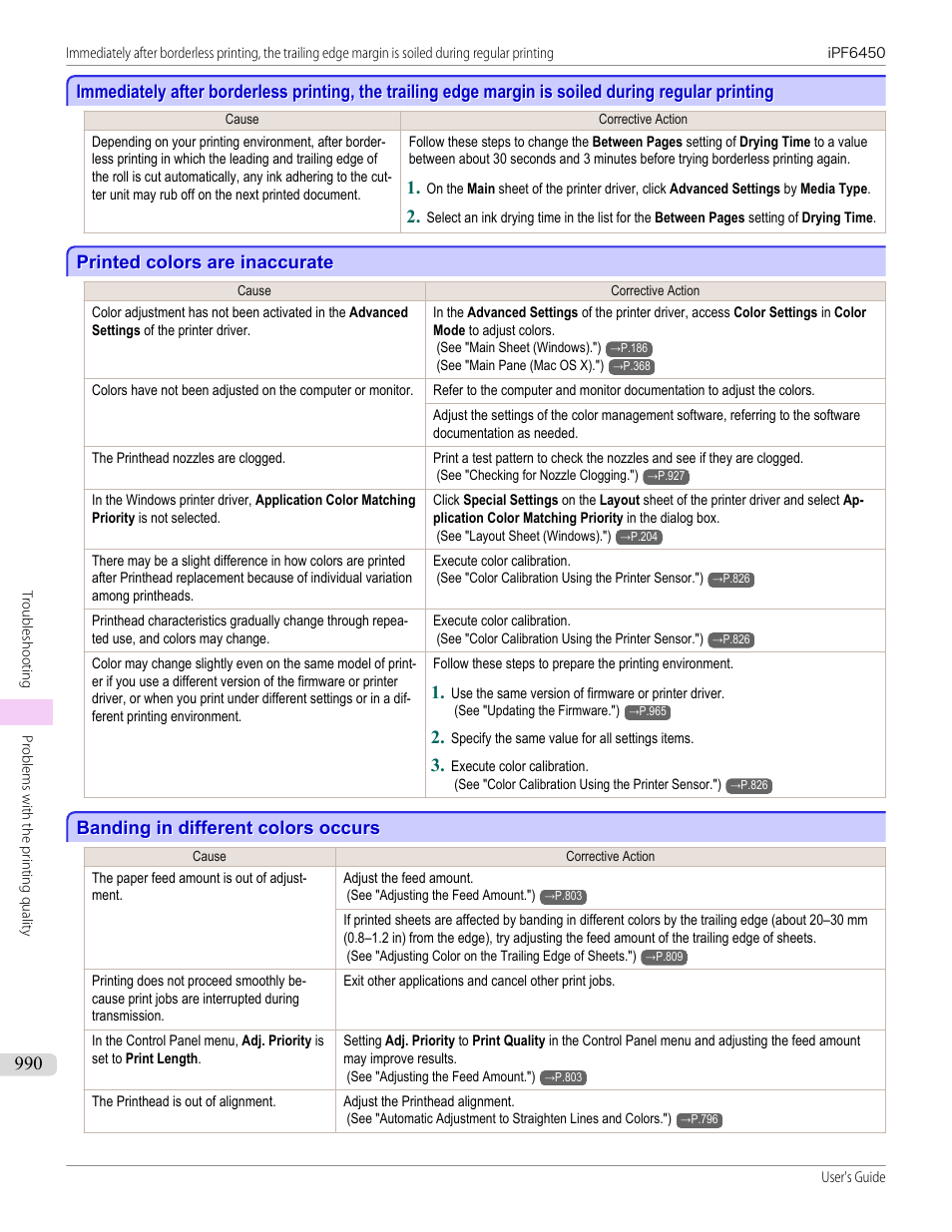 Printed colors are inaccurate, Banding in different colors occurs, P.990 | Canon imagePROGRAF iPF6450 User Manual | Page 990 / 1066