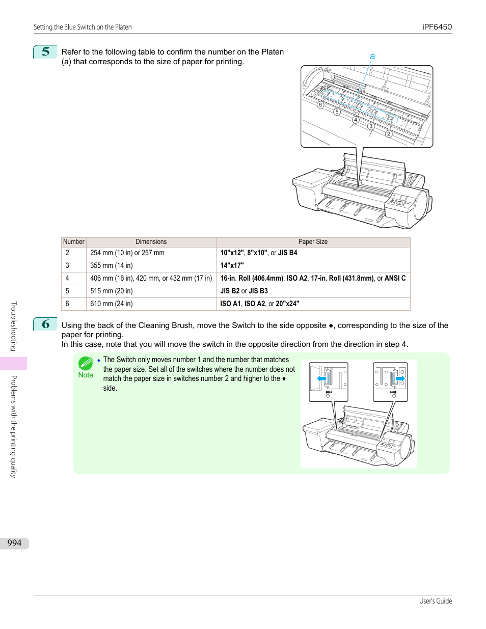 Canon imagePROGRAF iPF6450 User Manual | Page 994 / 1066