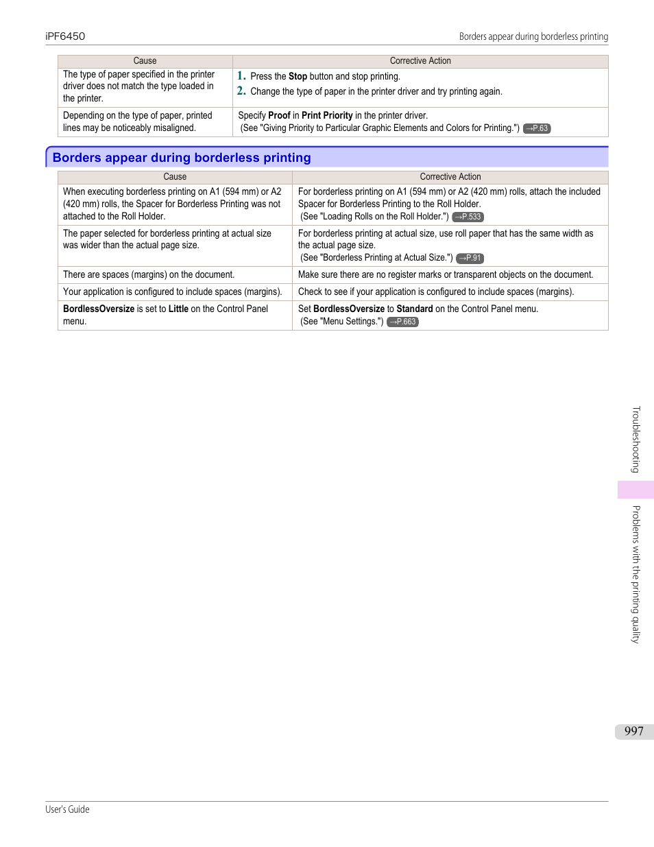 Borders appear during borderless printing | Canon imagePROGRAF iPF6450 User Manual | Page 997 / 1066