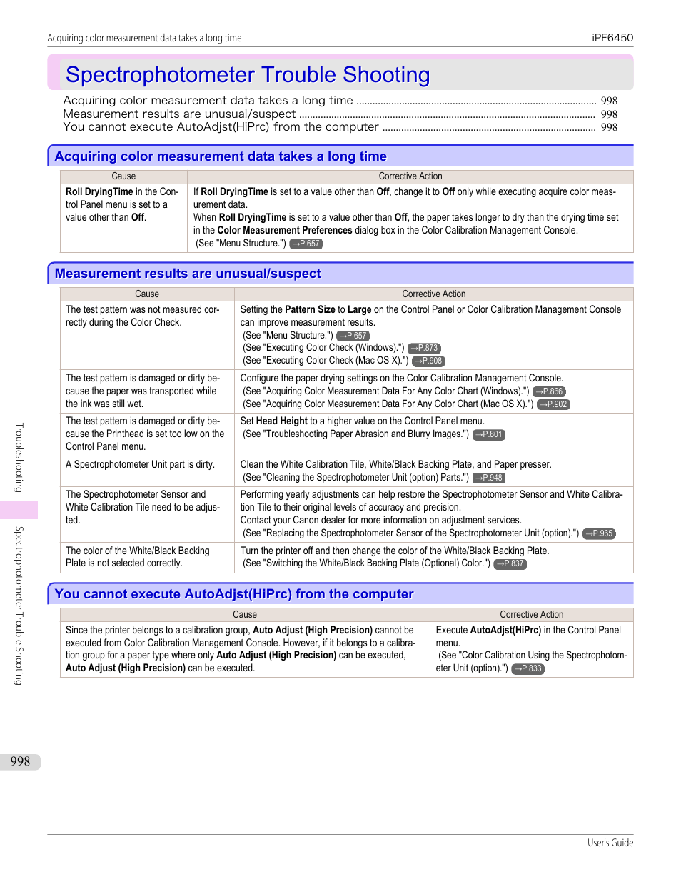 Spectrophotometer trouble shooting, Acquiring color measurement data takes a long time, Measurement results are unusual/suspect | Canon imagePROGRAF iPF6450 User Manual | Page 998 / 1066