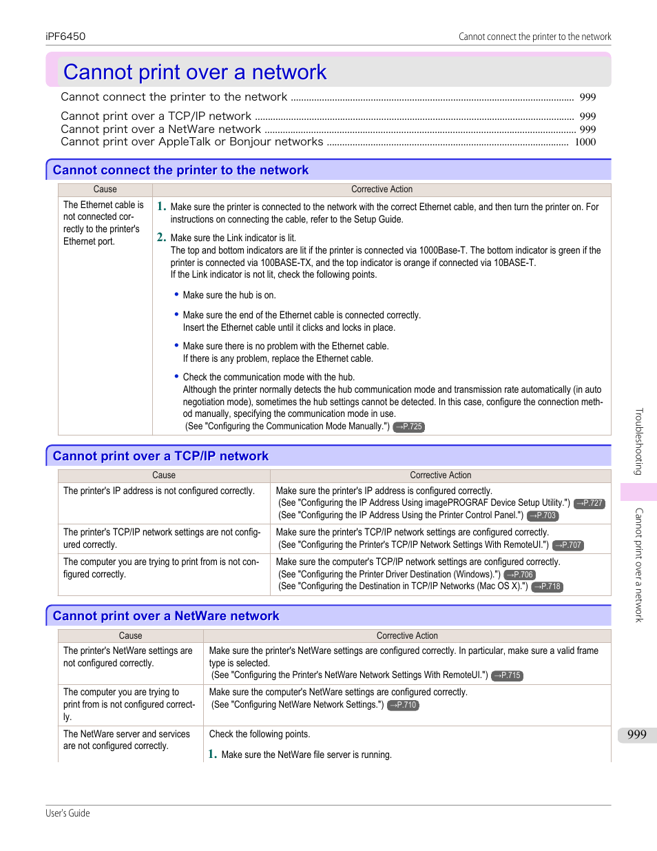 Cannot print over a network, Cannot connect the printer to the network, Cannot print over a tcp/ip network | Cannot print over a netware network | Canon imagePROGRAF iPF6450 User Manual | Page 999 / 1066