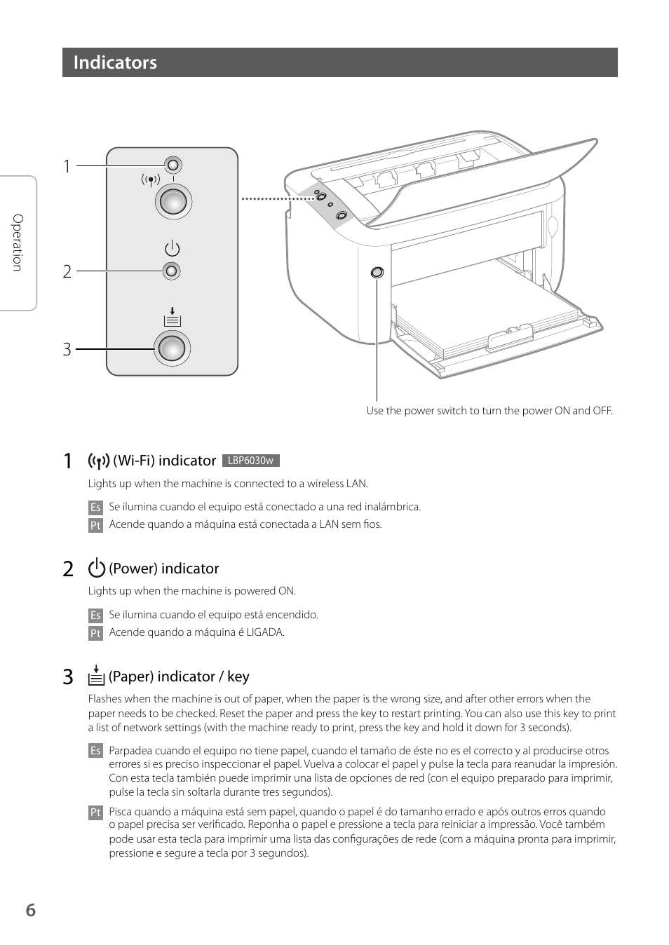 Indicators 1 2 3 | Canon imageCLASS LBP6030w User Manual | Page 6 / 12