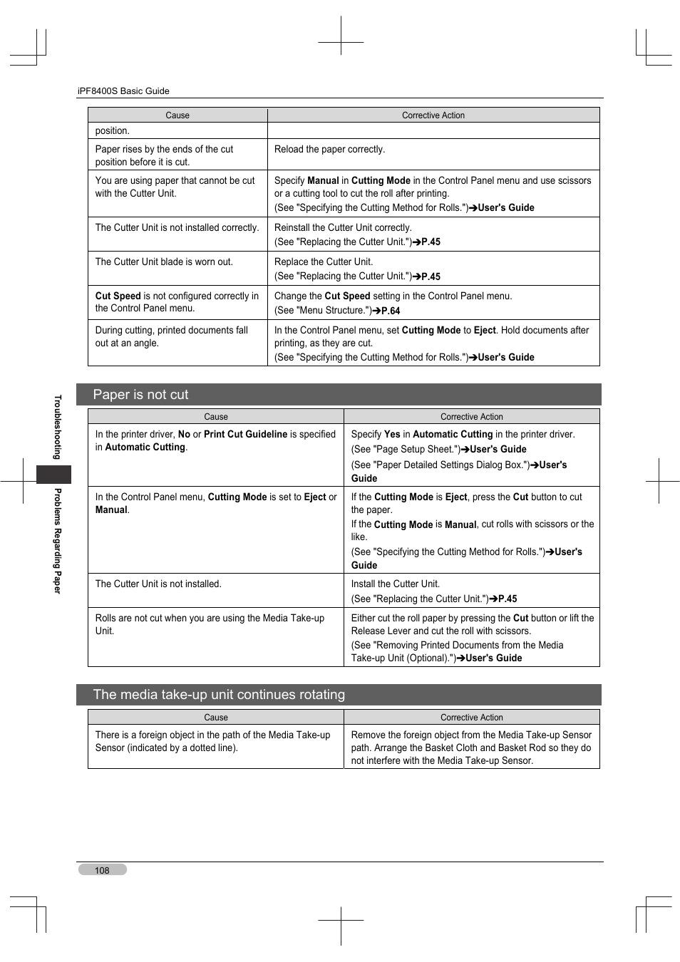 Paper is not cut, The media take-up unit continues rotating | Canon imagePROGRAF iPF8400S User Manual | Page 108 / 160