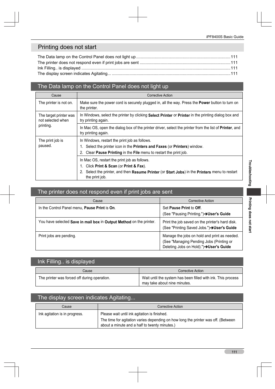 Printing does not start, Ink filling.. is displayed, The display screen indicates agitating | Canon imagePROGRAF iPF8400S User Manual | Page 111 / 160