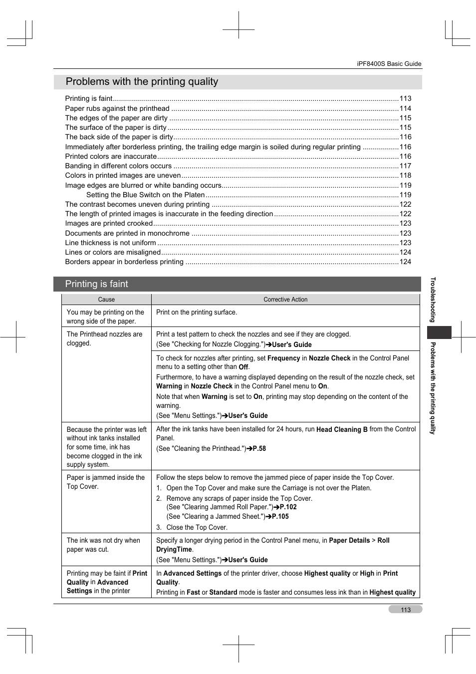 Problems with the printing quality, Printing is faint | Canon imagePROGRAF iPF8400S User Manual | Page 113 / 160