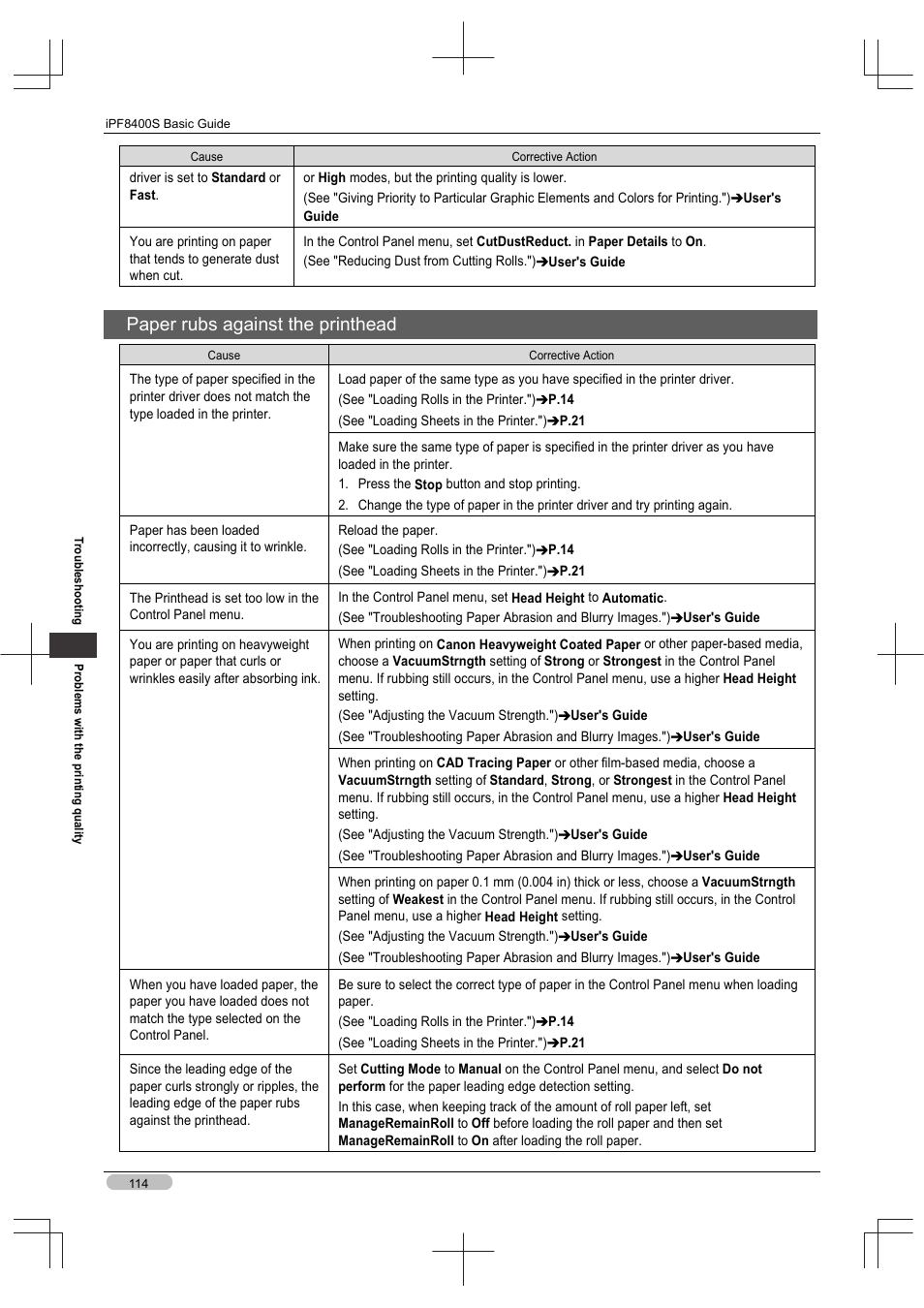 Paper rubs against the printhead | Canon imagePROGRAF iPF8400S User Manual | Page 114 / 160