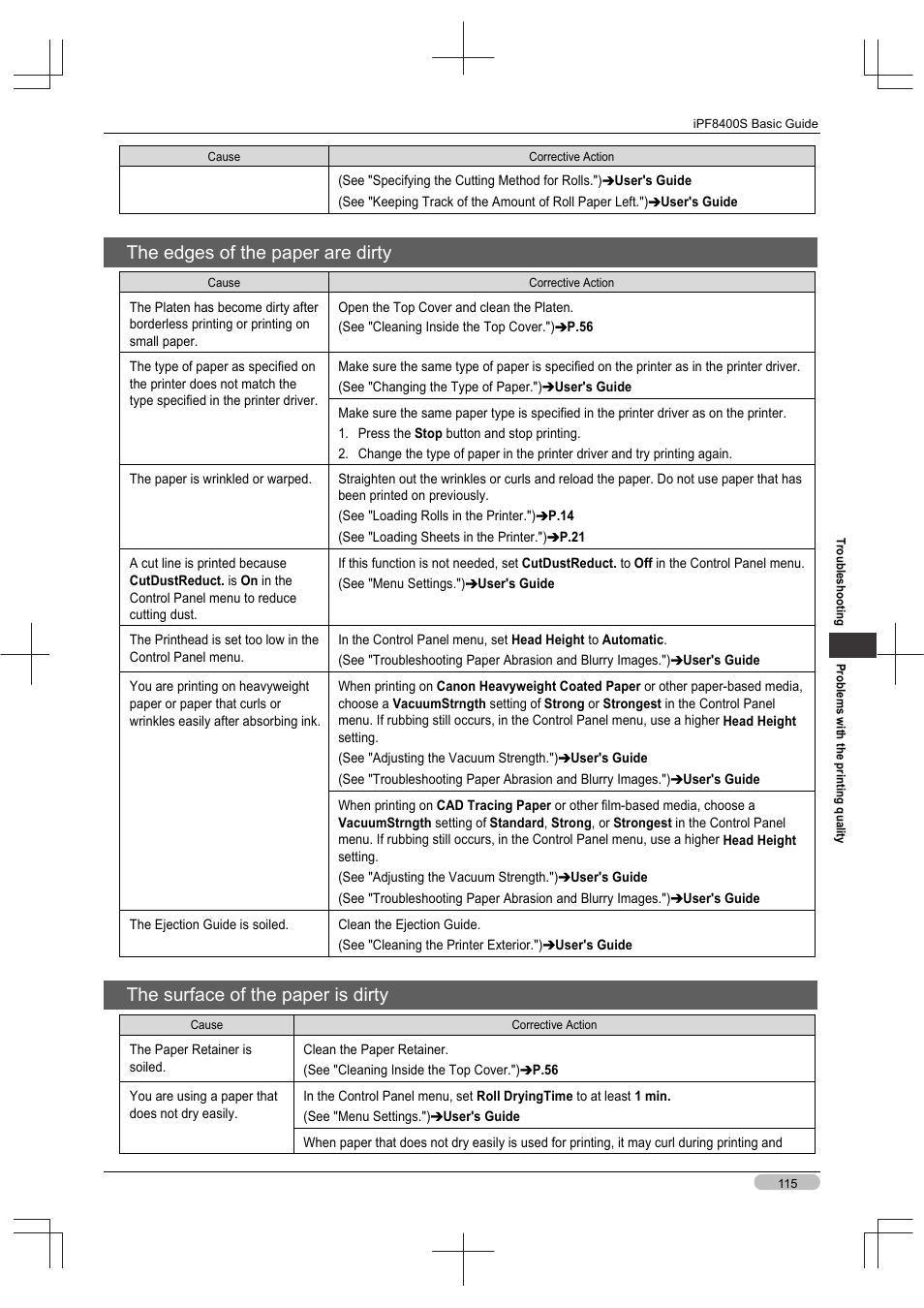 The edges of the paper are dirty, The surface of the paper is dirty | Canon imagePROGRAF iPF8400S User Manual | Page 115 / 160