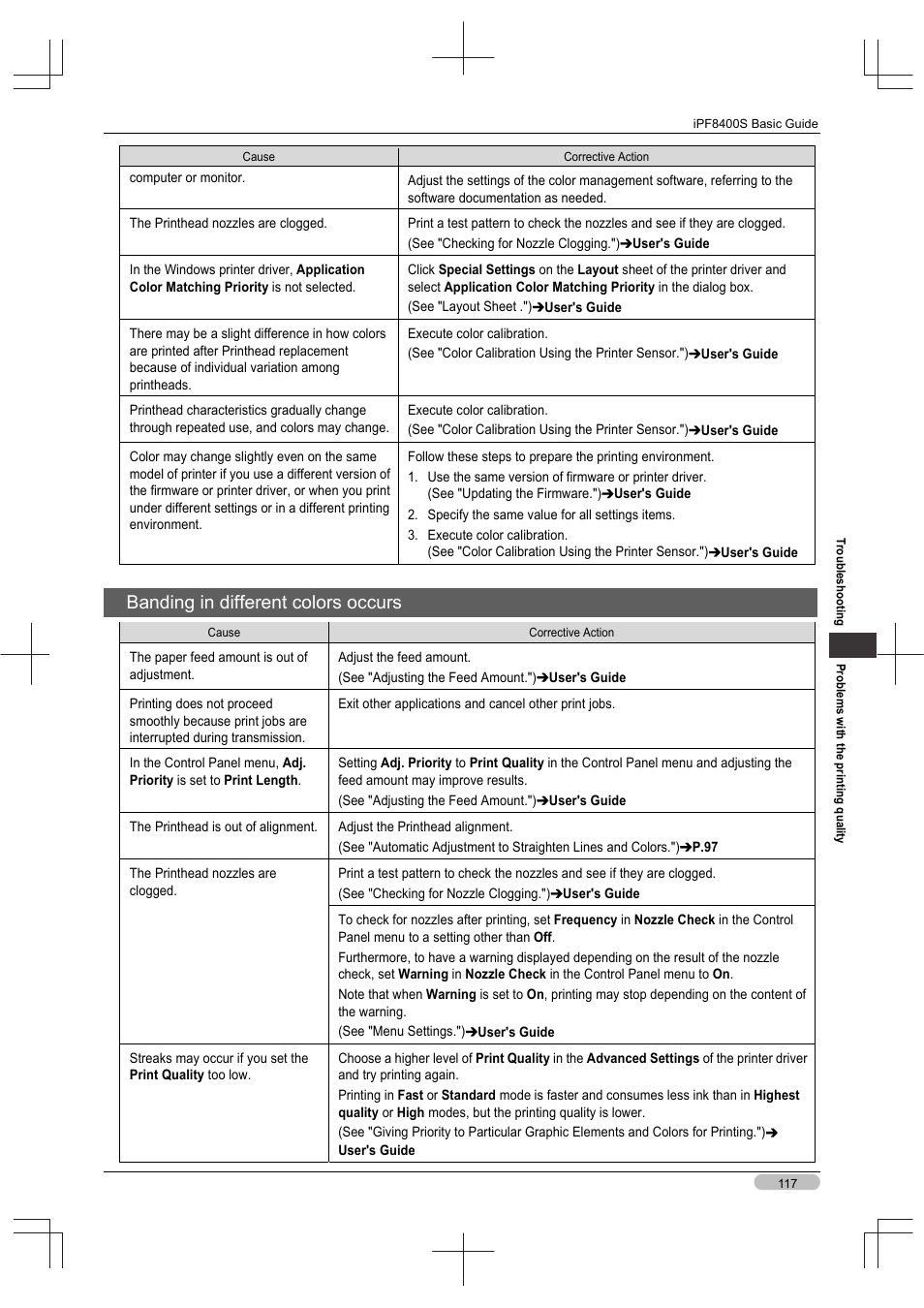 Banding in different colors occurs | Canon imagePROGRAF iPF8400S User Manual | Page 117 / 160