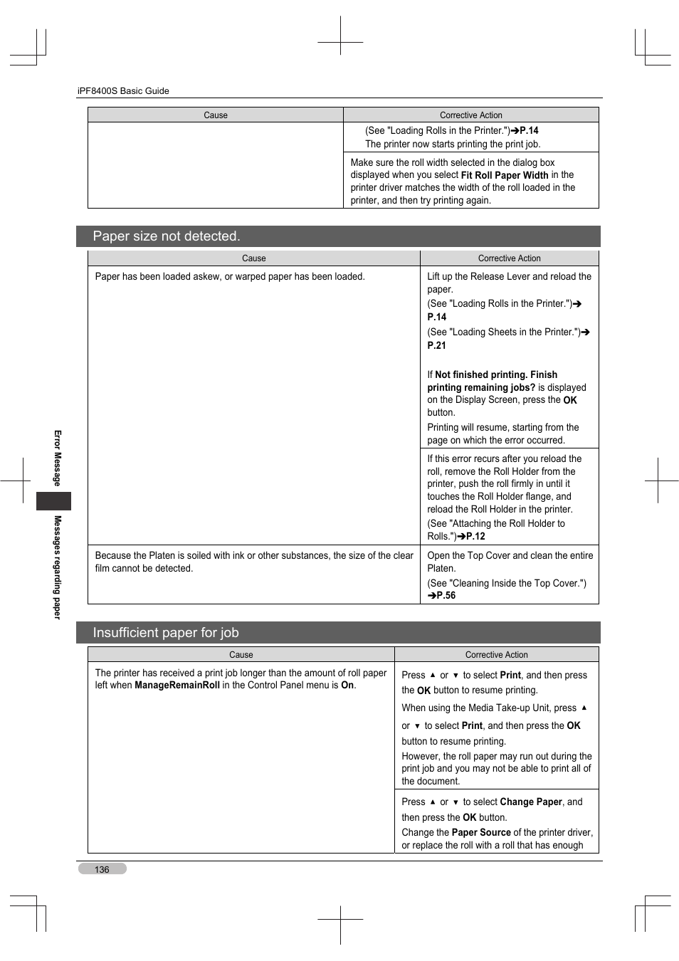 Paper size not detected, Insufficient paper for job | Canon imagePROGRAF iPF8400S User Manual | Page 136 / 160
