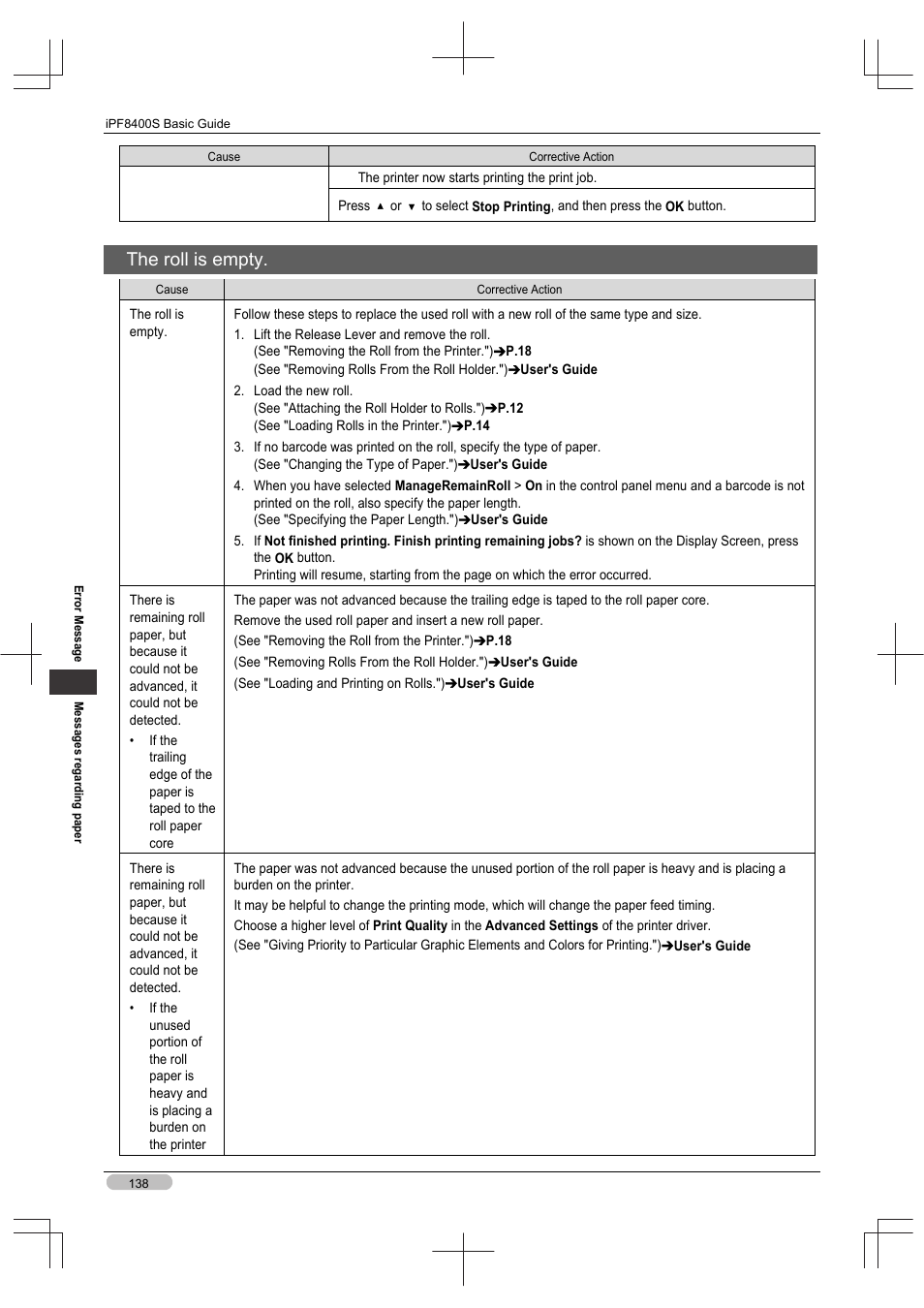 The roll is empty | Canon imagePROGRAF iPF8400S User Manual | Page 138 / 160