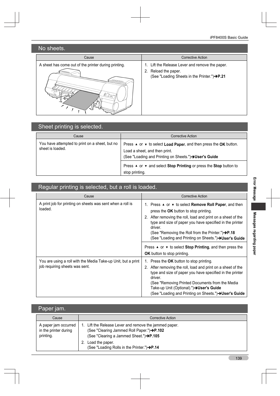 No sheets, Sheet printing is selected, Regular printing is selected, but a roll is loaded | Paper jam | Canon imagePROGRAF iPF8400S User Manual | Page 139 / 160